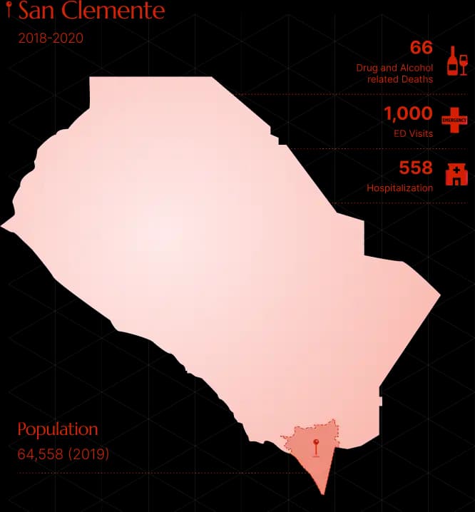 Drug Rehab in San Clemente - Infographic showing drug and alcohol-related deaths, hospitalizations, and ER visits in San Clemente — highlighting the urgent need for quality rehab programs.