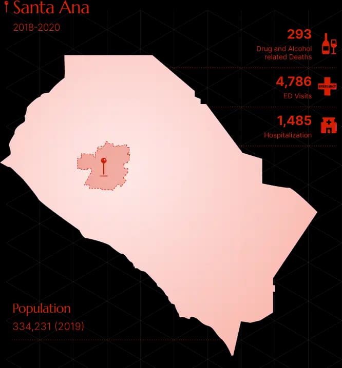 Drug Rehab in Santa Ana - Infographic showing drug and alcohol-related deaths, hospitalizations, and ER visits in San Clemente — highlighting the urgent need for quality rehab programs.