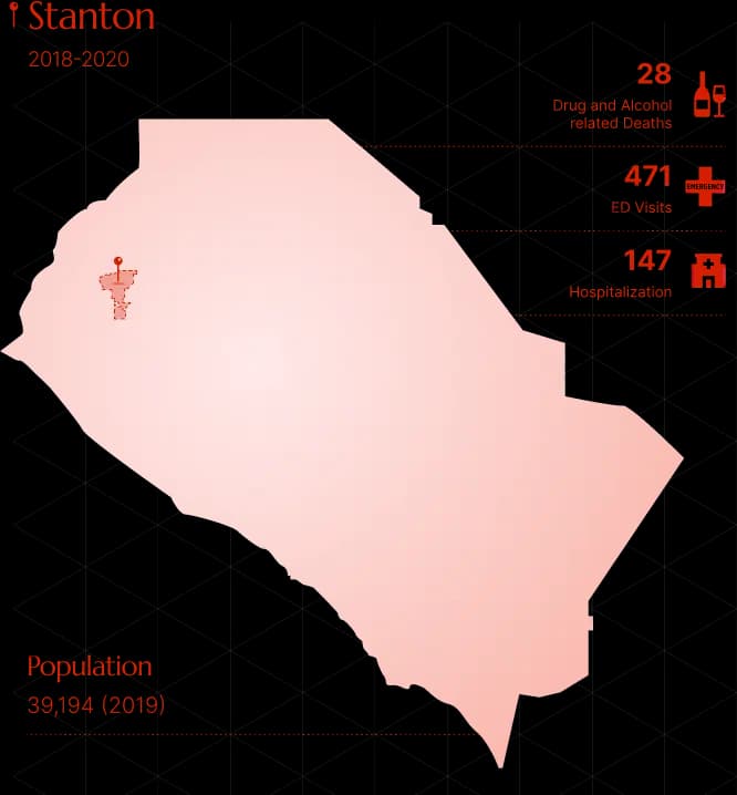 Drug Rehab in Stanton - Infographic showing drug and alcohol-related deaths, hospitalizations, and ER visits in Stanton — highlighting the urgent need for quality rehab programs.