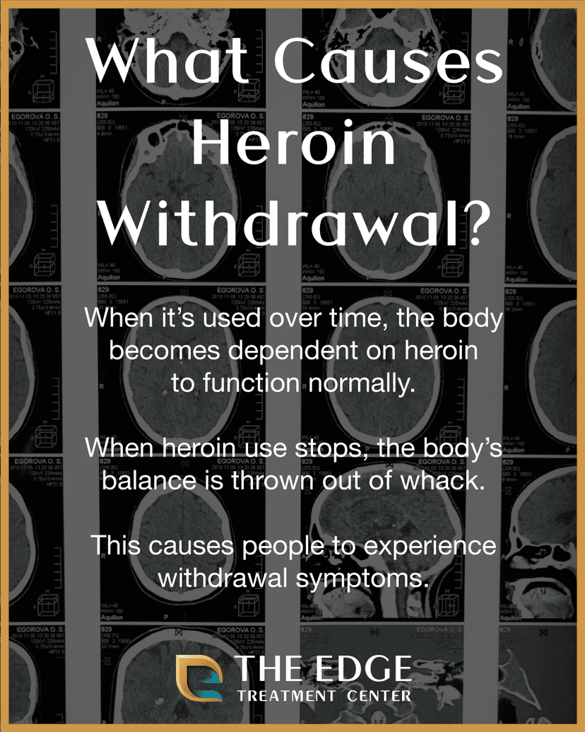 What Causes Heroin Withdrawal?