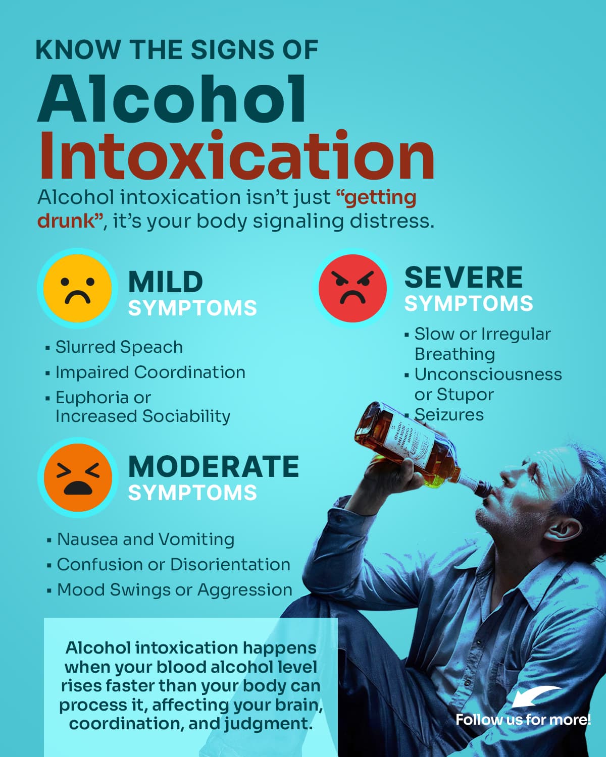 Understanding Alcohol Intoxication Symptoms