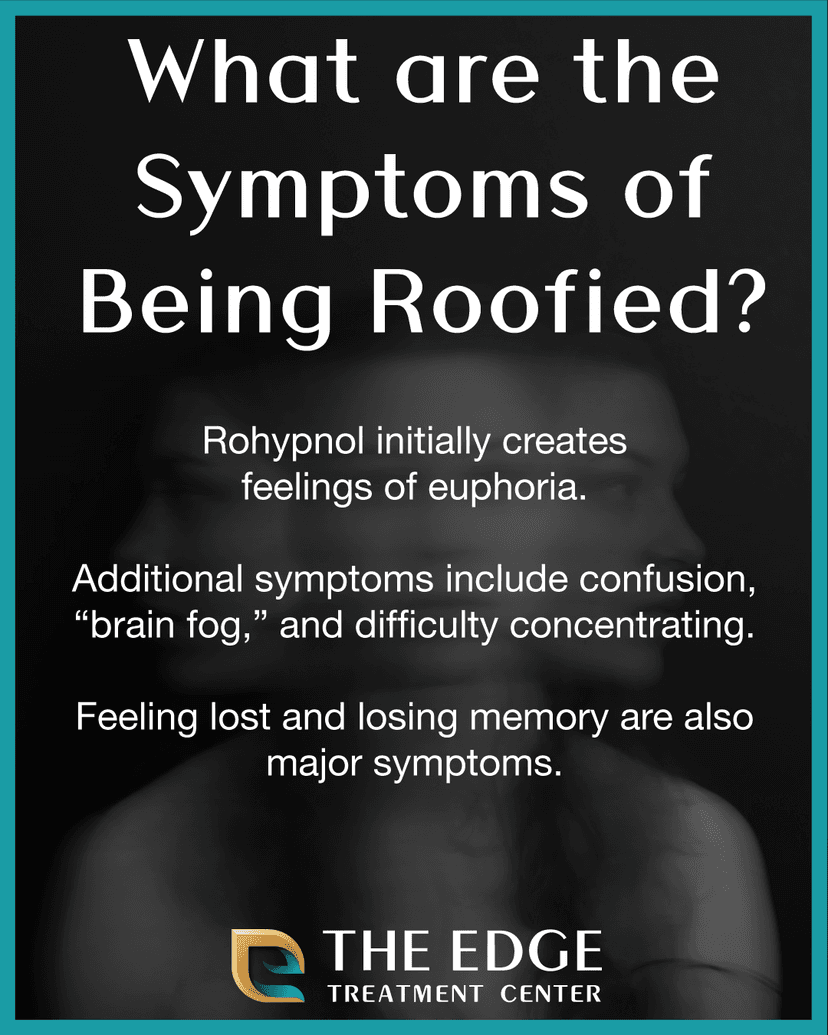 What are the Symptoms of Being Roofied?