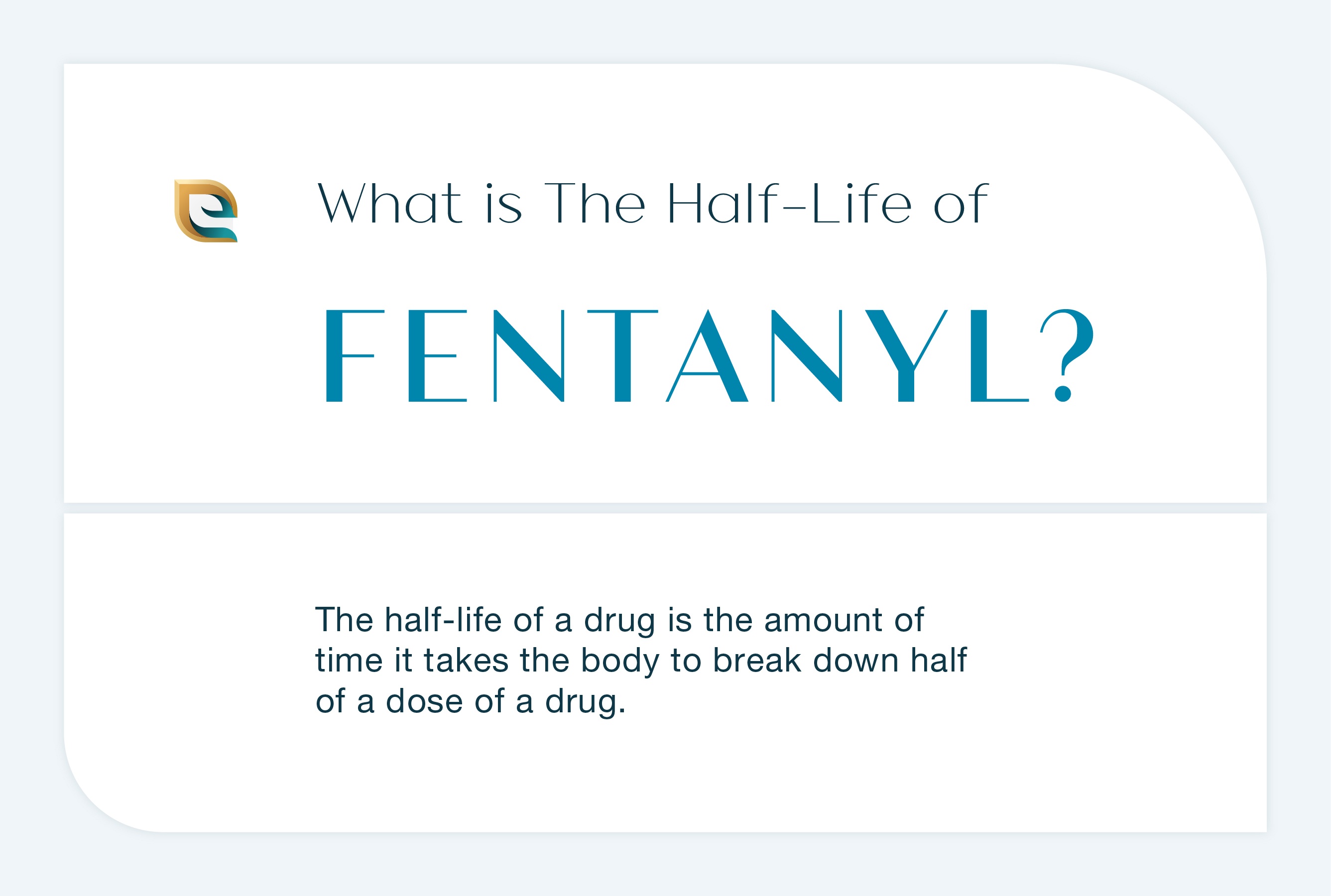 What Is The Half Life of Fentanyl? This image describes the half life of Fentanyl
