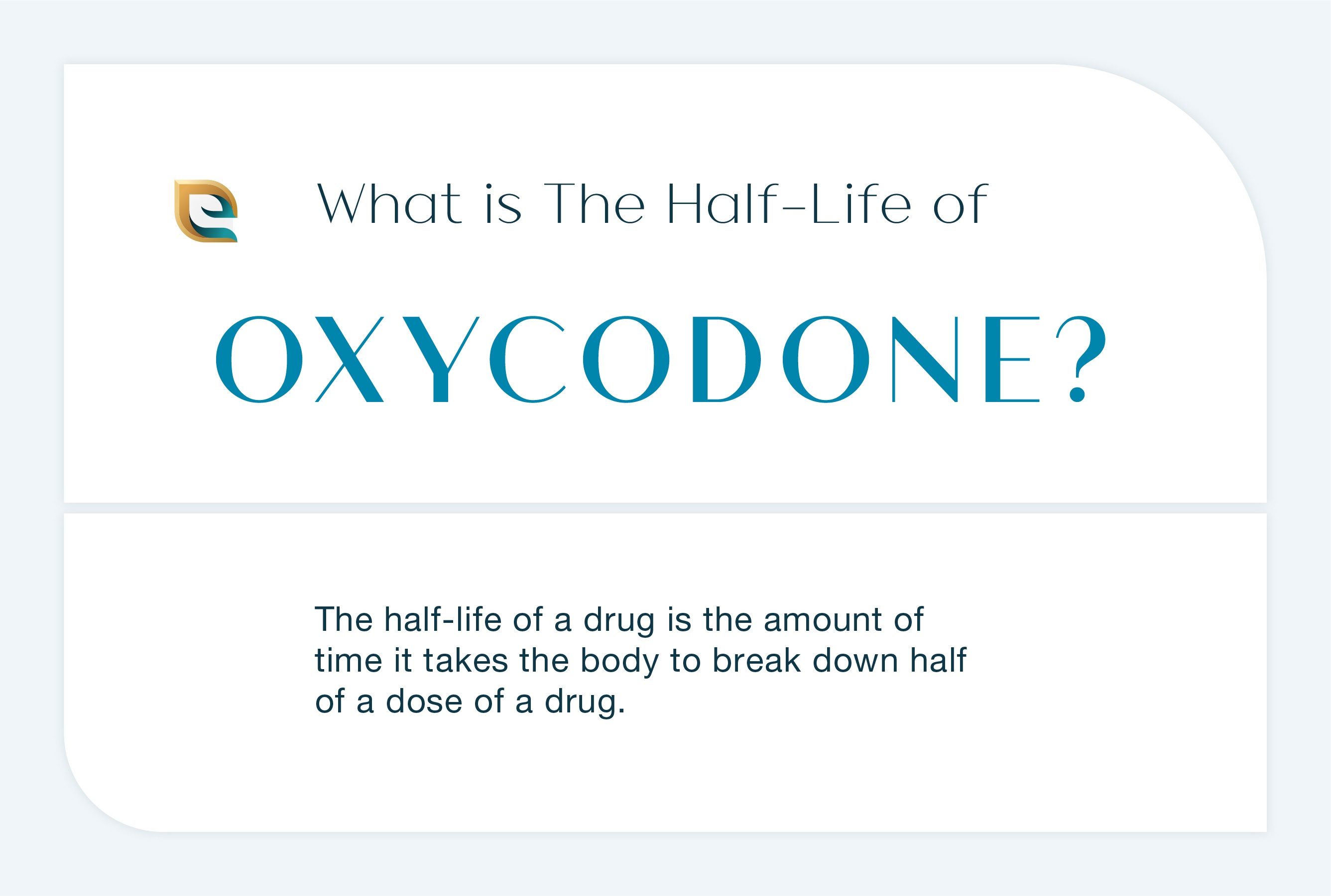 What is the half life of Oxycodone? This image describes the half life of Oxycodone