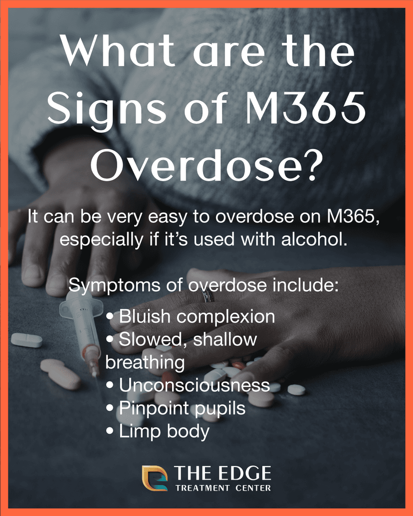 Signs of M365 Overdose