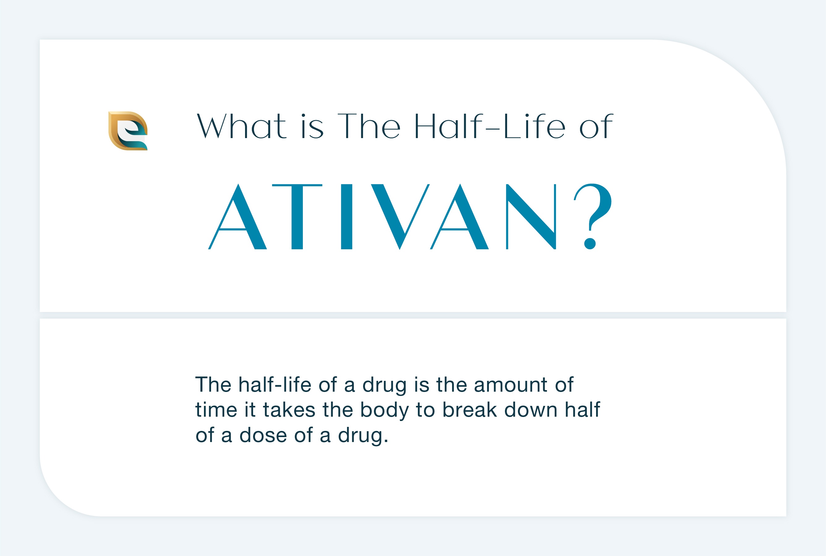 What is the half life of Ativan? This image describes the half life of Ativan
