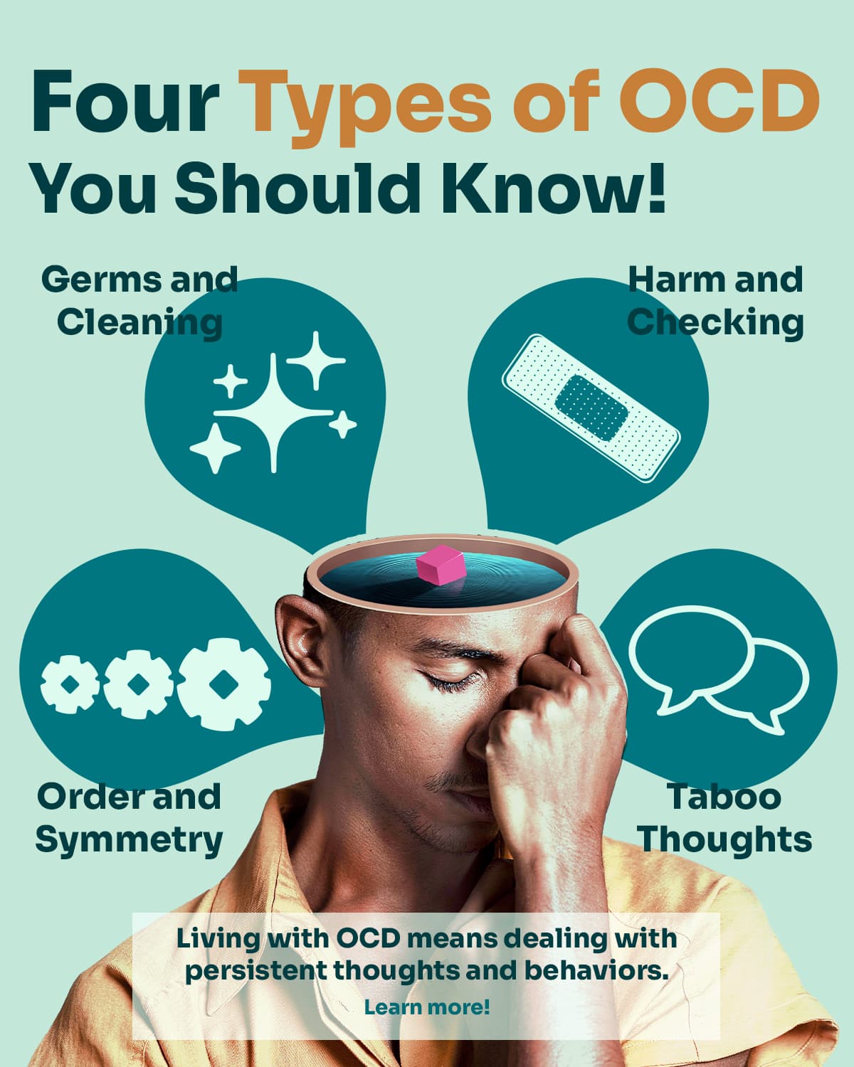 What are the 4 Types of OCD