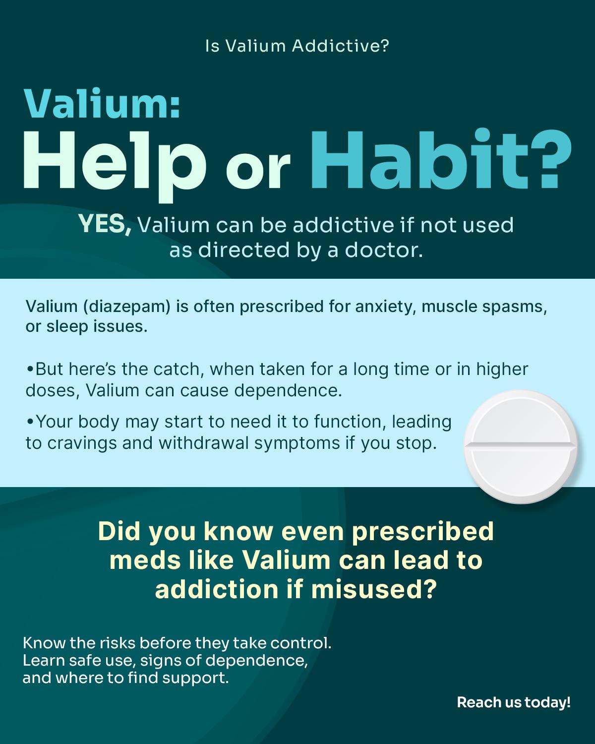 Is Valium Addictive