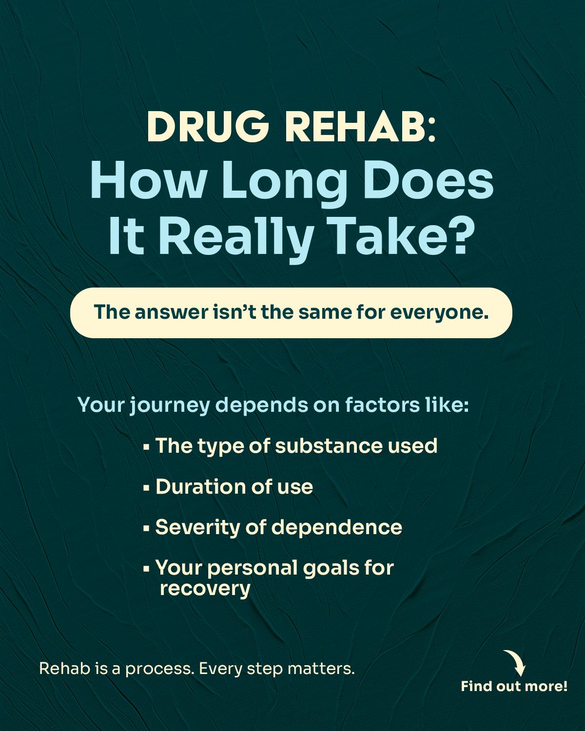 How long is Drug Rehab