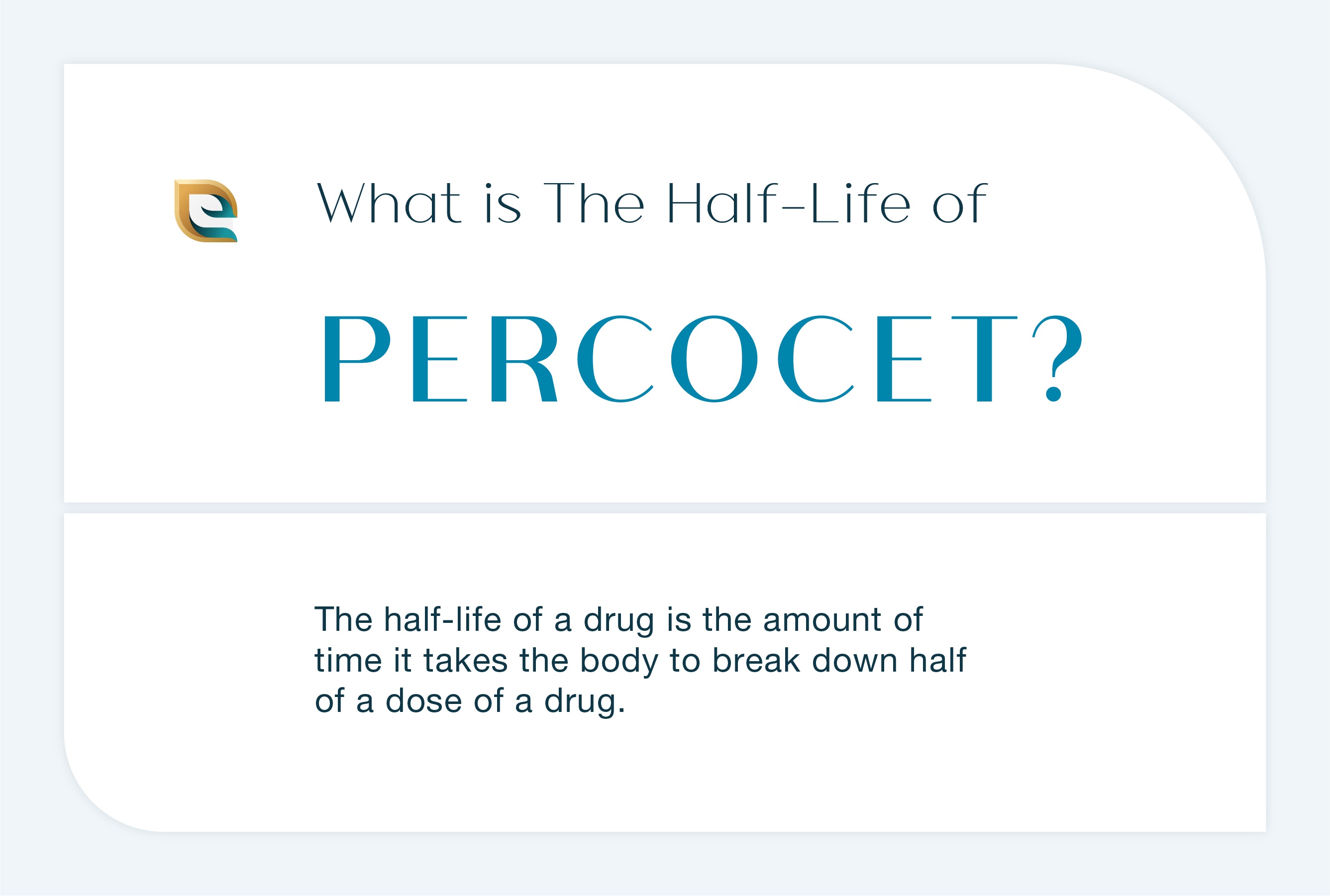 What is the half life of Percocet? This image describes the half life of Percocet