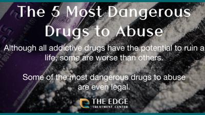 What are 2022’s deadliest drugs? The Edge Treatment Center provides proven addiction treatment for heroin, fentanyl, and more!
