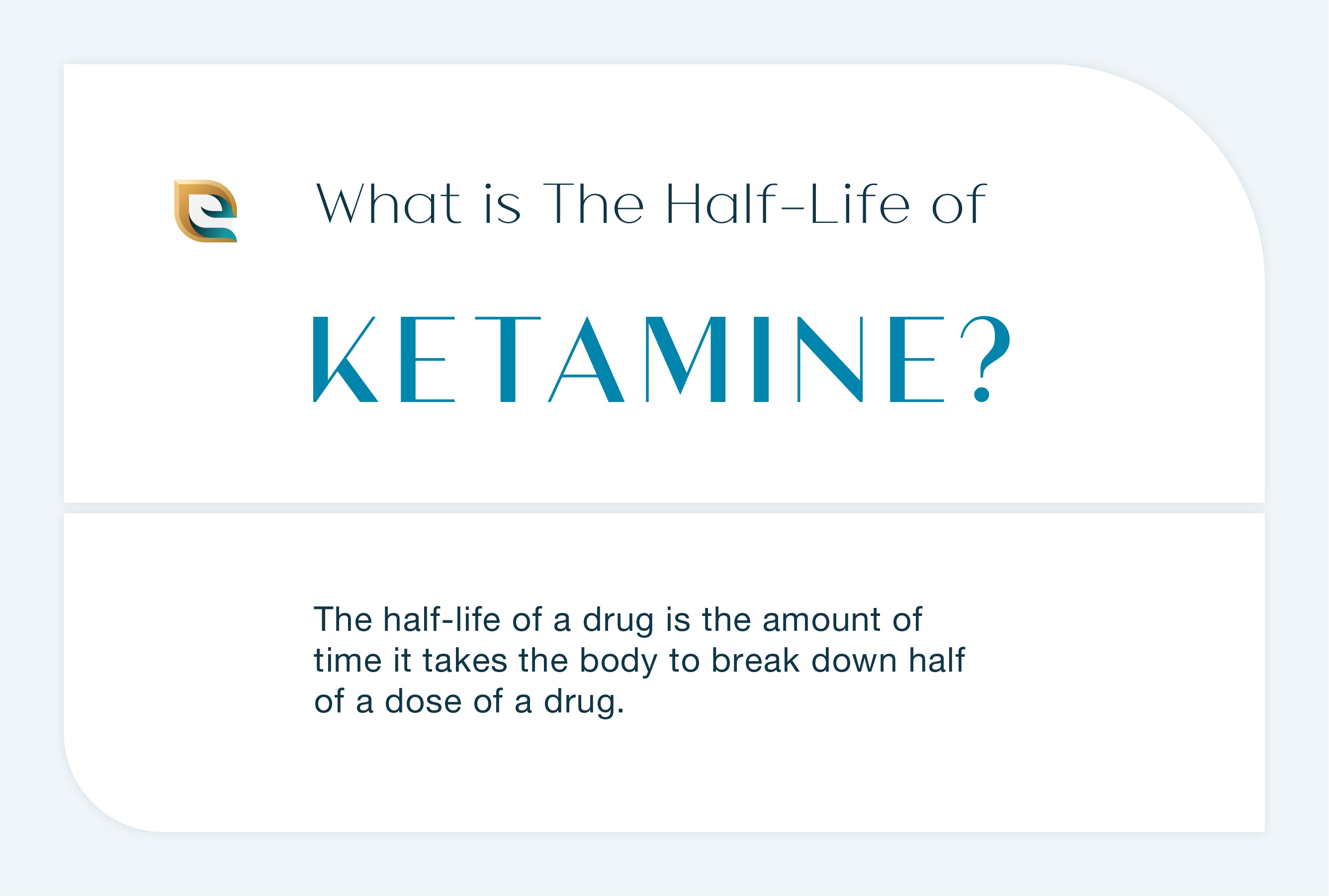 What is the half life of Ketamine? This image describes the half life of Ketamine