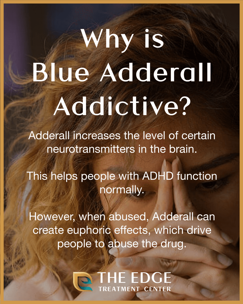 What Makes Blue Adderall Addictive?
