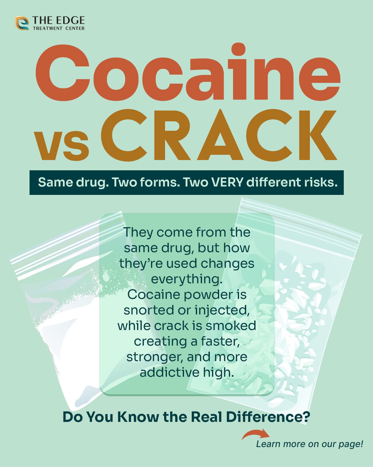 Cocaine vs Crack