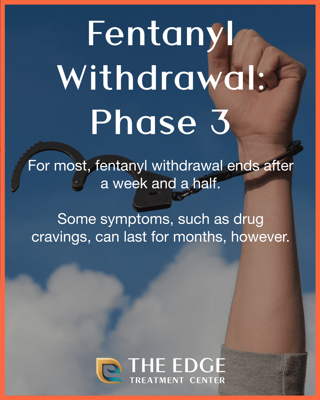 Fentanyl Withdrawal: Phase 3
