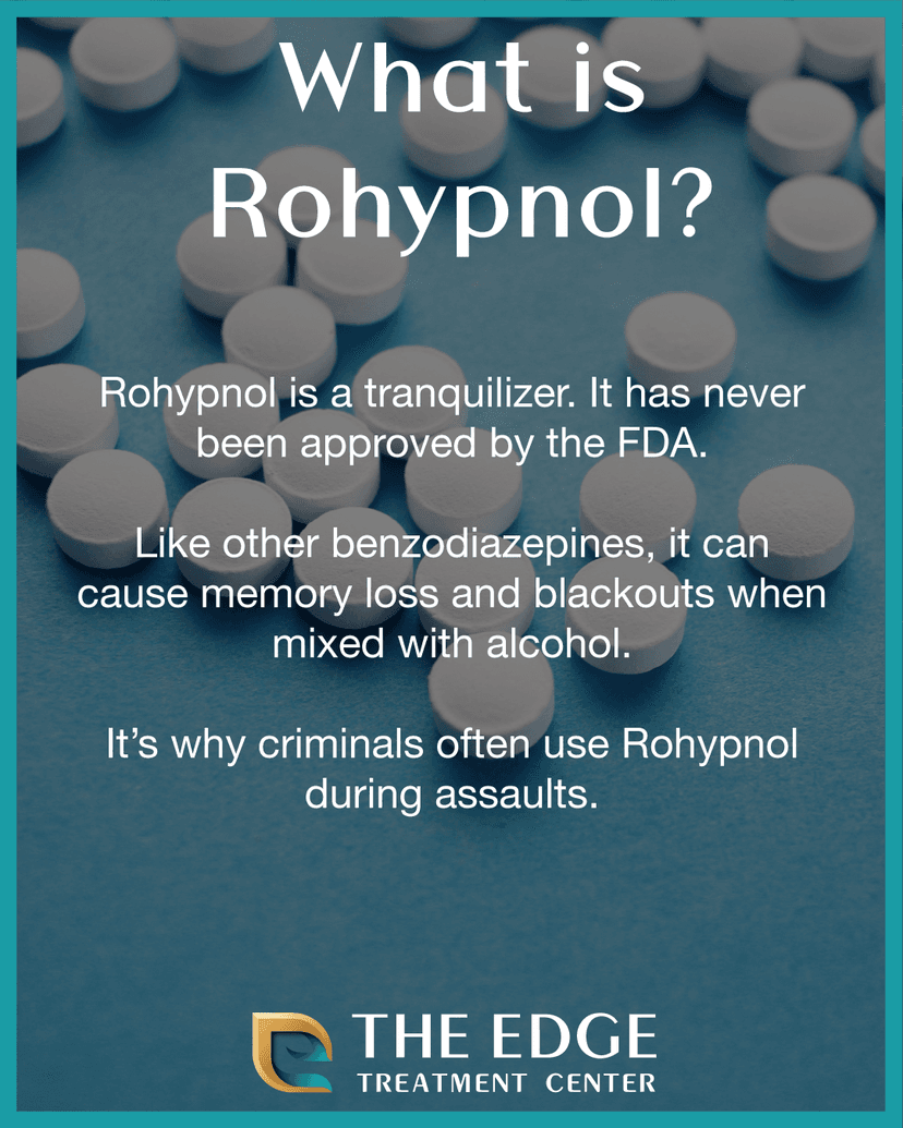 What is Rohypnol?