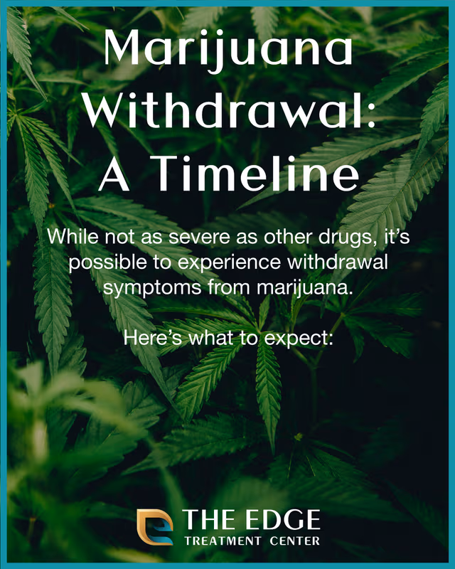 Marijuana Withdrawal Symptoms Timeline And Treatment Marijuana withdrawal symptoms timeline and treatment